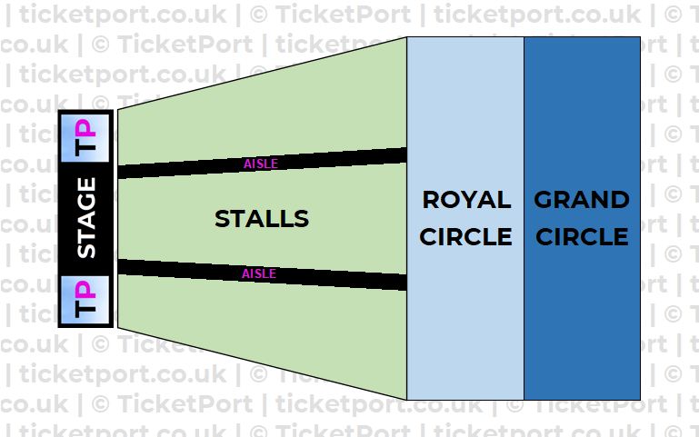 The London Palladium London Seating Plan