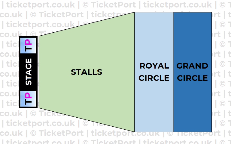 The London Palladium London Seating Plan